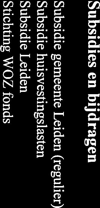 83.200 23.200 Subsidie huisvestingslasten 53.435 52.