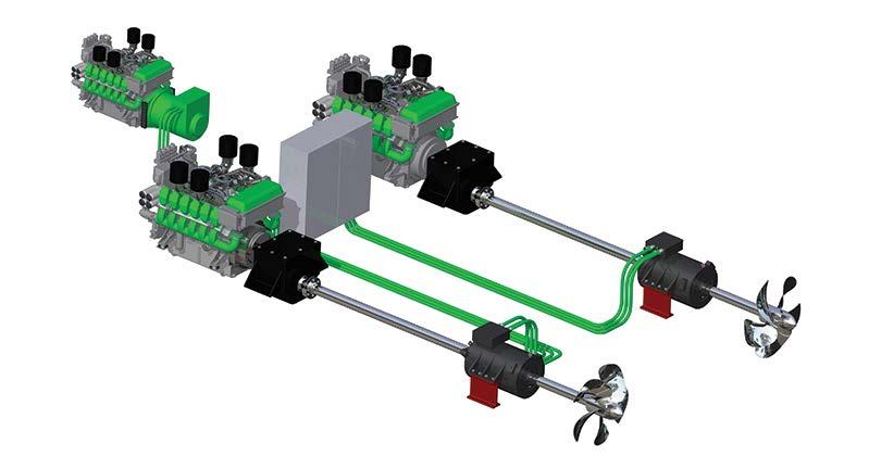 Manieren van voortstuwing Dieselmotor Dieselgenerator + elektromotor (+ accu) LNG
