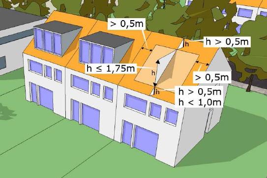 Criteria voor dakkapellen De criteria voor kleine bouwwerken zijn enkel van toepassing op dakkapellen op woningen. 1. De dakkapel is een ondergeschikte toevoeging aan de woning. 2.