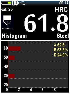 13.2 Histogram modus In deze modus creëert het apparaat uit de