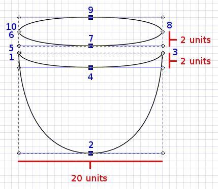 2. Maak de Cup stap 1 We beginnen door het tekenen van twee vormen met de Bezier-Curves-gereedschap (Shift + F6).