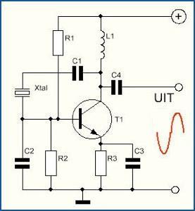 Een FM-discriminator is een diode detector in dubbele uitvoering. Het principe om uit te rekenen blijft gelijk zoals uitgelegd in productdetector.