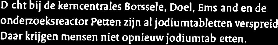 Predistributie jodiumtabletten Betrokken partners Dicht bij de kemcentnles Borssele, Doel, Emstand en de onderzoekreactor penen zijn al jodiumtablenen verspreid Daar krijgen mensen niet