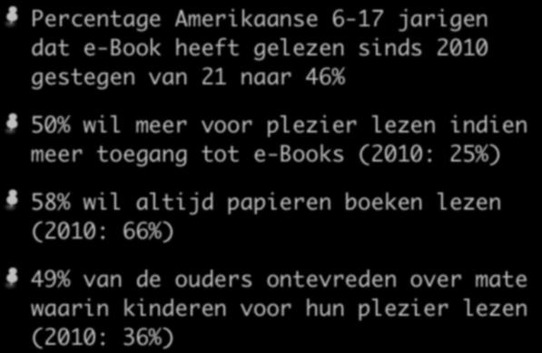 Recent onderzoek Scholastic Percentage Amerikaanse 6-17 jarigen dat e-book heeft gelezen sinds 2010 gestegen van 21 naar 46% 50% wil meer voor plezier lezen indien meer