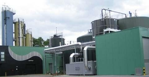 Biogas installaties