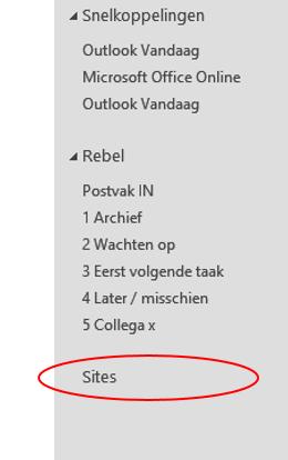 te zien. We gaan nu nog 1 extra groep aanmaken, namelijk Sites.