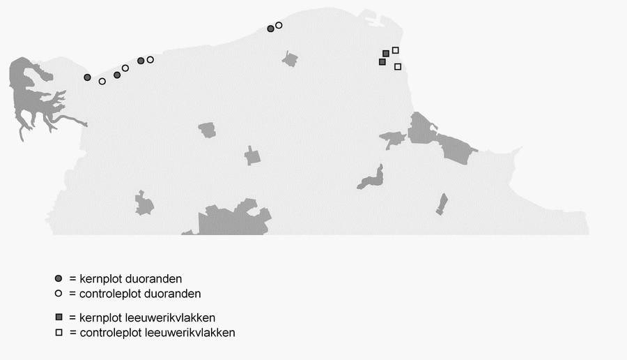 WERKWIJZE Doel Doel van het 3-jarig onderzoek is het meten van het effect van duoranden en leeuwerikvlakken op het voorkomen van akkervogels in Noord-Groningen.