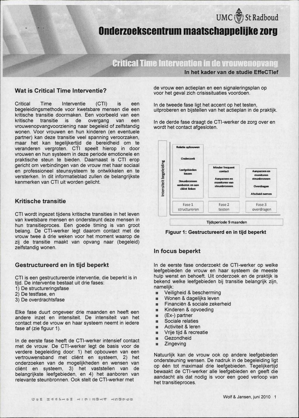 UMCi f St Radboud % Onderzoekscentrum maatschappelijke zorg In het kader van de studie EffeCTIef Wat is Critical Time Interventie?