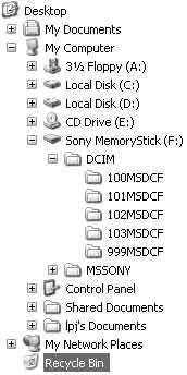 Beeldbestand-geheugenlocaties en bestandsnamen Beeldbestanden opgenomen met uw camera worden gegroepeerd als mappen in de "Memory Stick Duo".