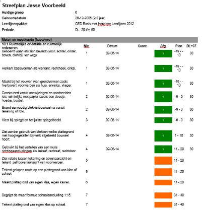 Streefplan leerling