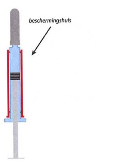 Instructies voor gebruik 1. Was uw handen goed met water en zeep en droog uw handen. 2.