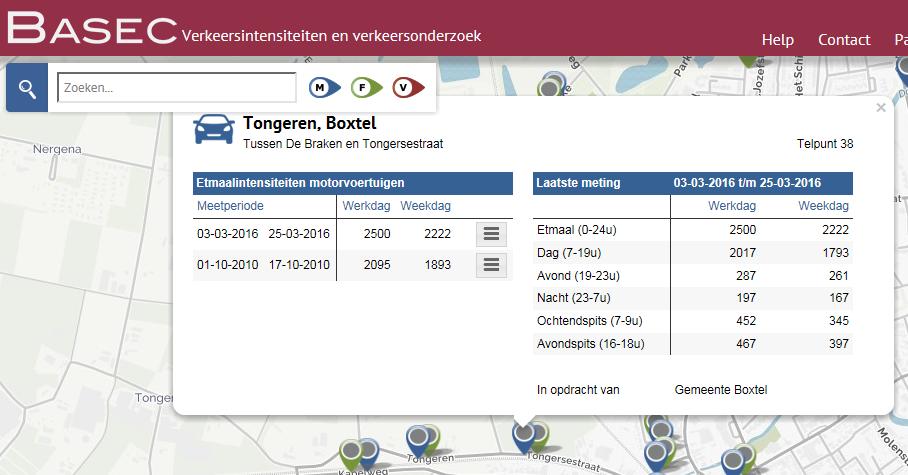 Tot slot Dit jaar zijn verkeerstellingen in heel Boxtel gedaan. Het is mogelijk om uitgevoerde tellingen te raadplegen via de website www.basec.nl.