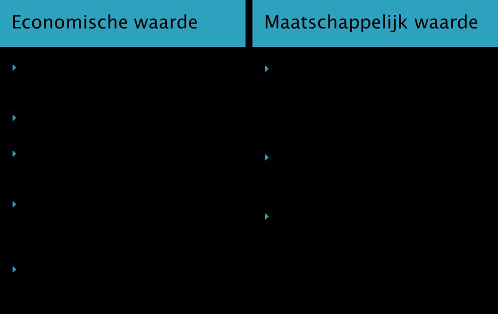 De uitdaging ombuigen tot