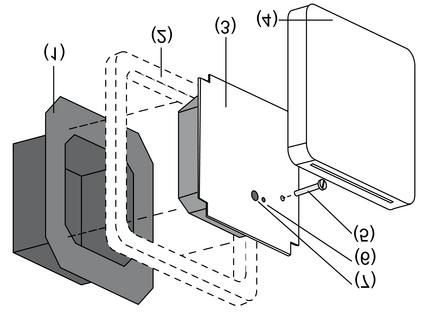 Best.nr. : 7544 12 XX Bedieningsen montagehandleiding 1 Veiligheidsinstructies De inbouw en montage van elektrische apparaten mag alleen door een elektromonteur worden uitgevoerd.