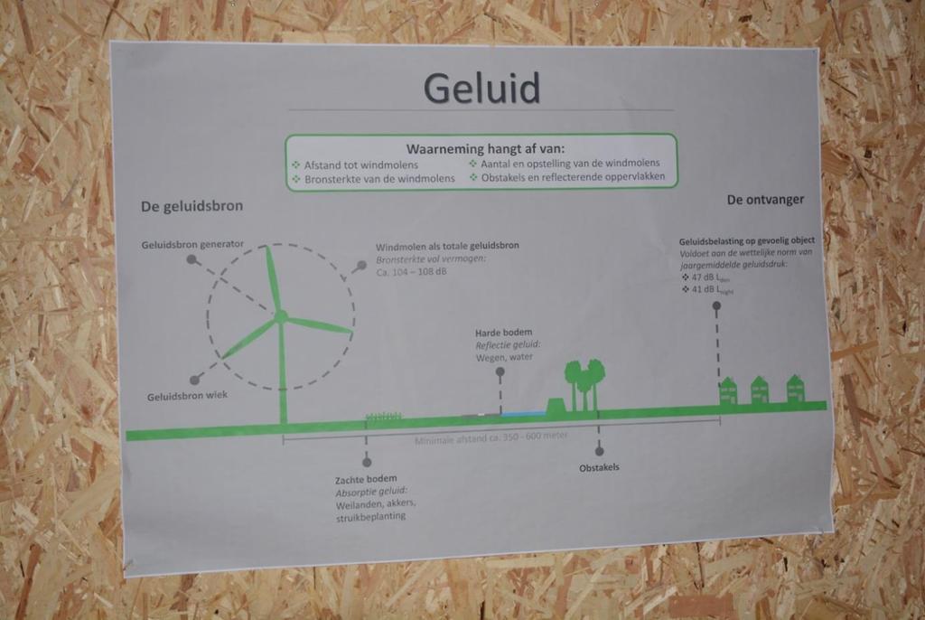 Foto s informatieavond Hazeldonk Tijdens ons bezoek aan de