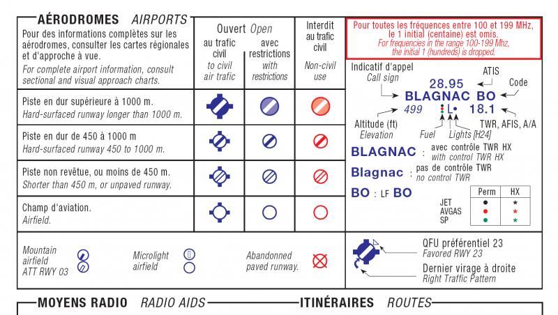 Duitsland geeft dan weer, naast het eigen grondgebied, ook ICAO-kaarten 1:500 000 uit over andere Europese landen, waaronder België, om een uniforme legende en kleurcode te bieden voor gans het