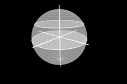 9.1.2 Positiebepaling 9.1.2.1 Grootcirkels, kleincirkels en parallellen Een grootcirkel is een cirkel op het aardoppervlak met de grootst mogelijke omtrek.