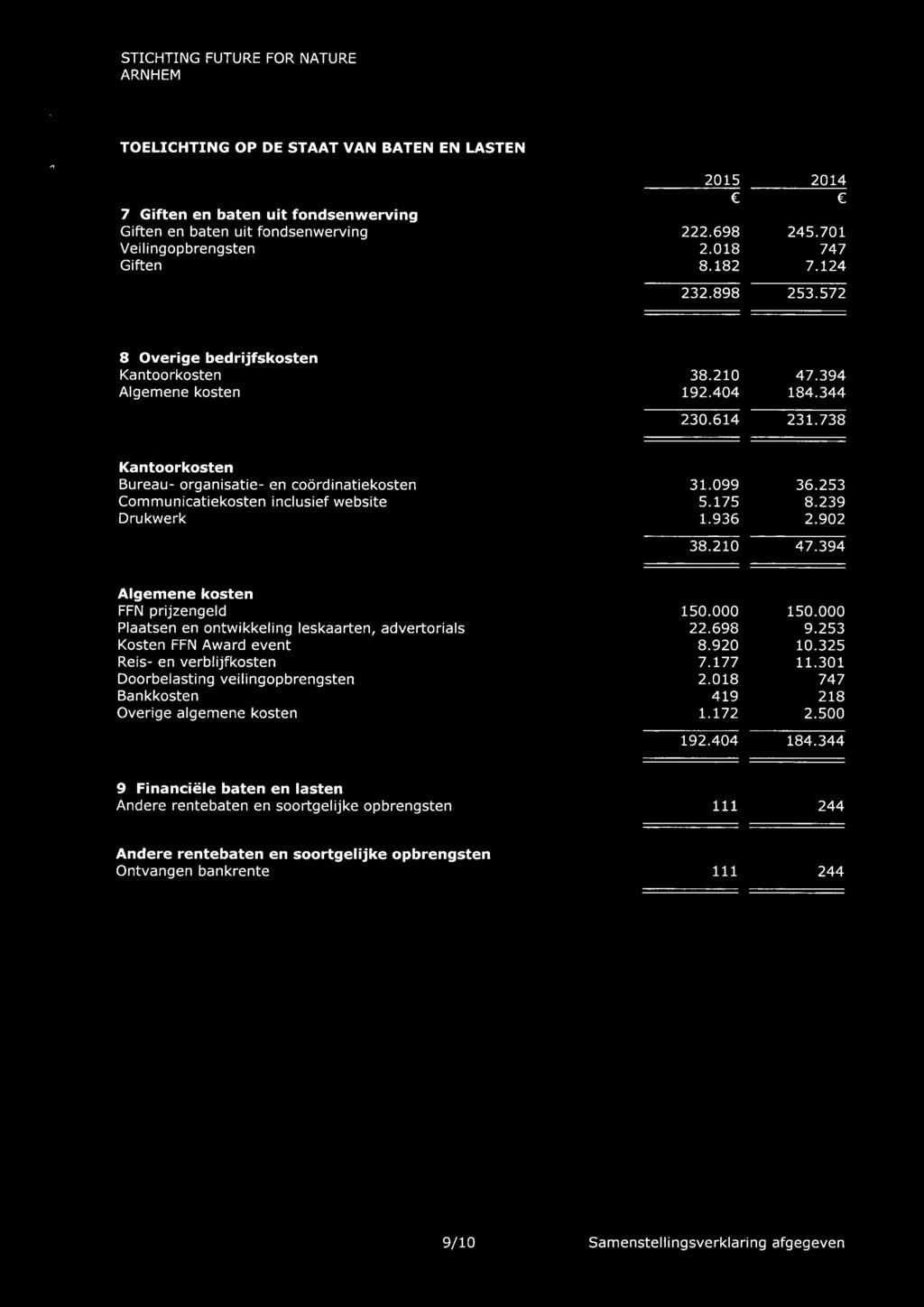 738 Kantoorkosten Bureau- organisatie- en coördinatiekosten 31.099 36.253 Communicatiekosten inclusief website 5.175 8.239 Drukwerk 1.936 2.902 38.210 47.394 Algemene kosten FFN prijzengeld 150.