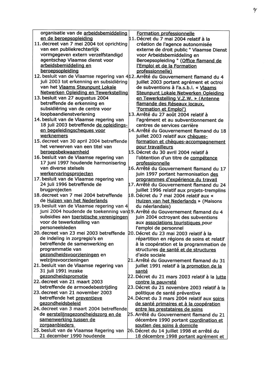 organisatie van de arbeidsbemiddeling en de beroepsopleiding 11.