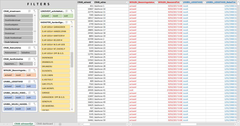 11 de Cevi Klantendag 8 Te combineren databanken