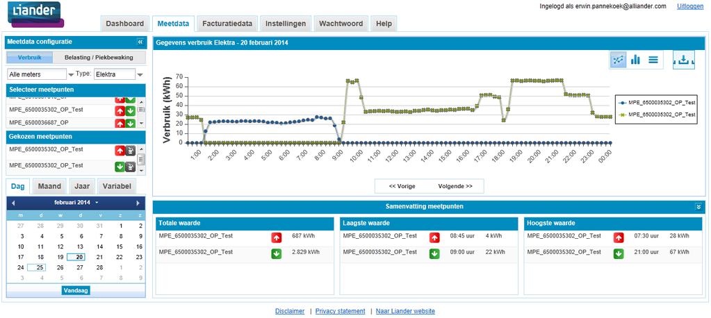 2. Meetdata inzien Onder het tabblad Meetdata kunt u zelf verbruiksrapporten opstellen. Zo kunt u de meetdata per jaar, maand, week of zelfs per dag bekijken.