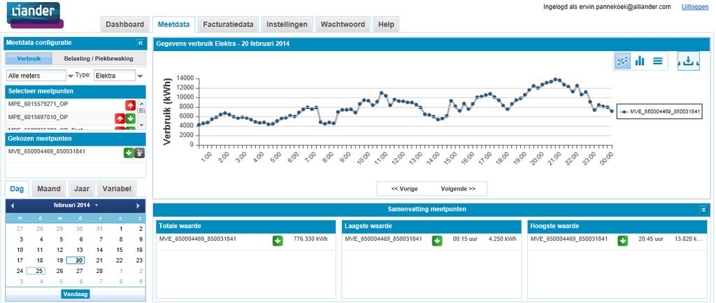 gecontracteerde vermogen invullen. Zie hiervoor ook de uitleg in het hoofdstuk 5 instellingen wijzigen.