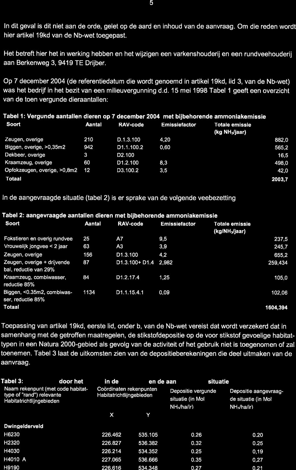 5 ln dit geval is dit niet aan de orde, gelet op de aard en inhoud van de aanvraag. Om die reden wordt hier artikel 19kd van de Nb-wet toegepast.