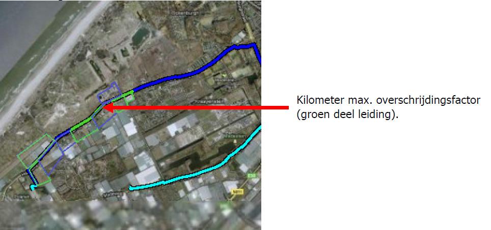 Kilometer met de maximale overschrijdingsfactor in de huidige en toekomstige situatie FN curve voor A-617 van N.V. Nederlandse Gasunie voor de kilometer tussen stationing 1020.00 en stationing 2020.