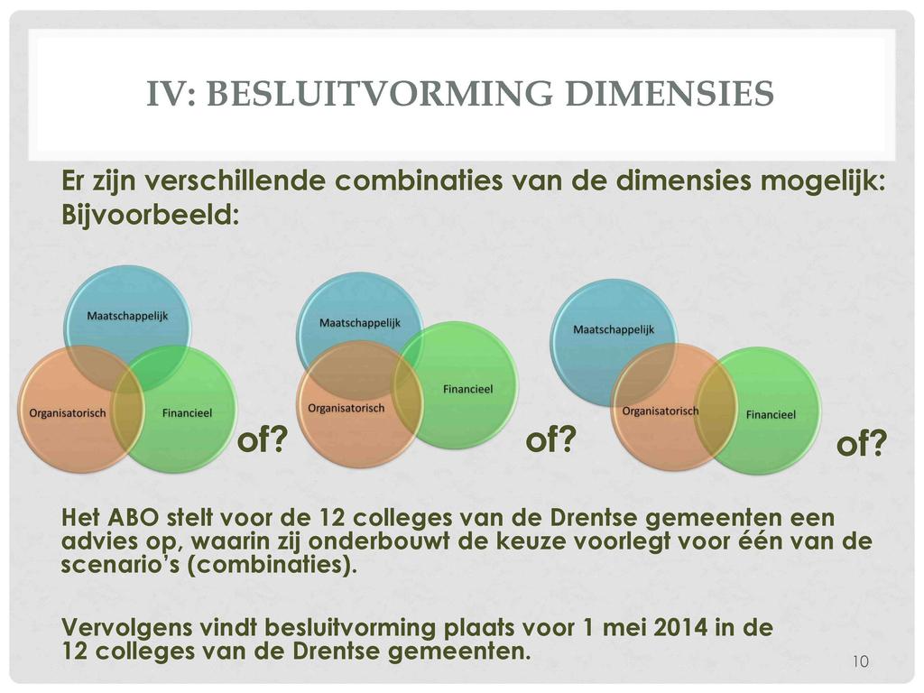 IV: BESLUITVORMING DIMENSIES Er zijn verschillende combinaties van de dimensies mogelijk: Bijvoorbeeld: ik Maatschappelijk k Organisatorisch Financieel I V of?