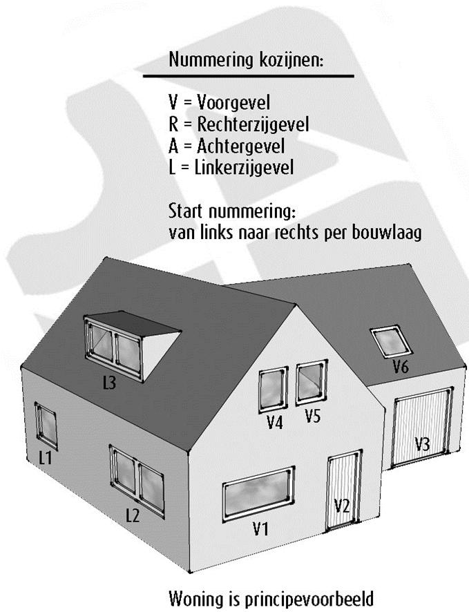 Projectnaam : Nieuwbouw 2 starterswoningen Havenkwartier - woning 11 Projectnummer : PR5977 Datum : 22 januari 2015 Versie : v 1.