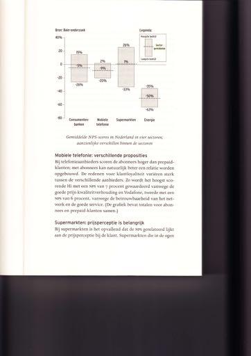 Ter vergelijking: lage Net Promoter Score * in het bedrijfsleven Bron: Bain-onderzoek 400/o -350/o -5oo/o t'.