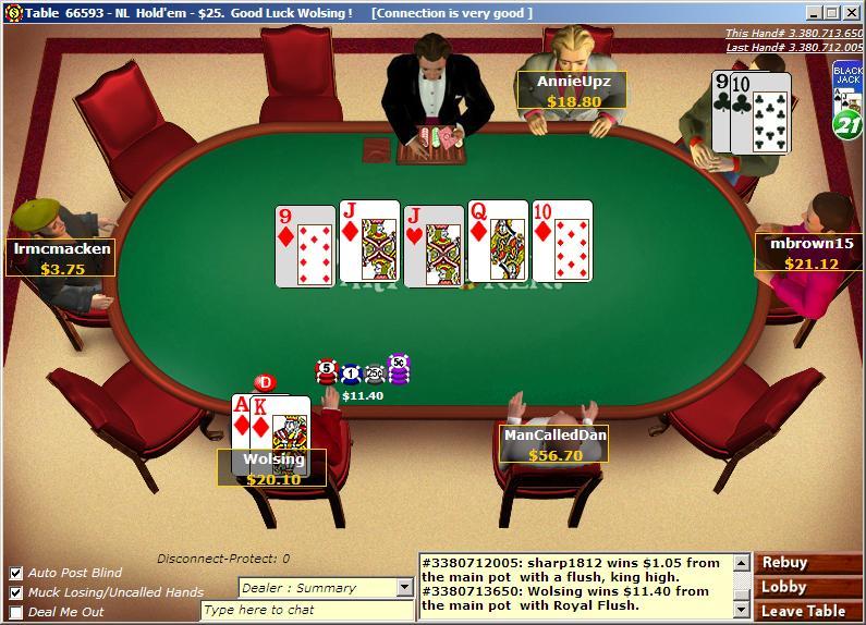 Pokerrobots, AI met een pokerface Poker volgt de showdown en worden de kaarten van de overgebleven spelers met elkaar vergeleken. De speler met de beste kaartcombinatie wint de pot.