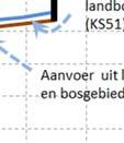 Op 4 locaties wordt de waterstand in de Beekloop gestuwd.