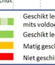 kunnen migreren.