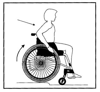 HOE TE HDEE IJ HET RIJDE MET DE UITE ODERSTEE Het afrijden van drempels van max. 10 cm In voorwaartse richting Deze techniek wordt alléén aangeraden voor ervaren gebruikers.