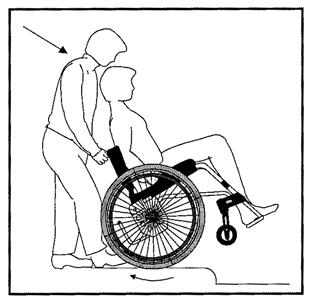 ) * Rijd voorwaarts naar de drempel toe en, * eweeg de rolstoel met een stevige duw aan de hoepels de drempel af. De vier wielen van de rolstoel zullen op het zelfde moment de grond raken.