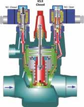 ICLX tweestaps servogestuurd hoofdventiel De Danfoss ICLX ventielen zijn 2-staps servobekrachtigde hoofdventielen met elektromagnetische stuurventielen.