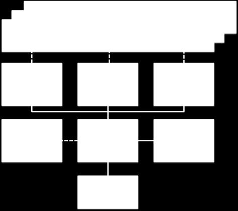 Programmaplan