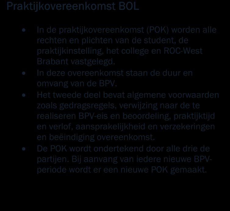 2.6.1 Praktijkovereenkomst Praktijkovereenkomst BOL In de praktijkovereenkomst (POK) worden alle rechten en plichten van de student, de praktijkinstelling, het college en ROC-West Brabant vastgelegd.