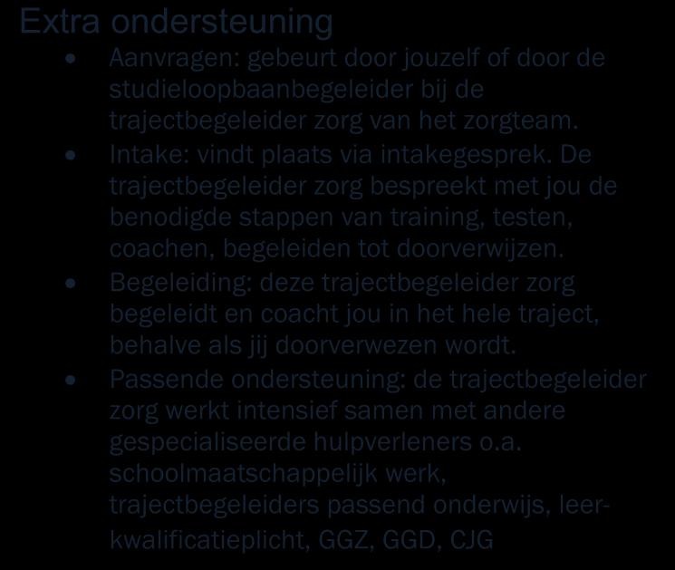 De trajectbegeleider zorg bespreekt met jou de benodigde stappen van training, testen, coachen, begeleiden tot doorverwijzen.