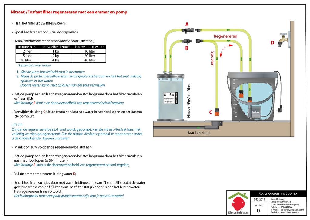 Hoe te regenereren met een emmer en pomp Haal het filter uit uw filtersysteem; Spoel het filter schoon; (zie: doorspoelen) Maak voldoende regenereervloeistof aan; Volume hars Hoeveelheid zout*