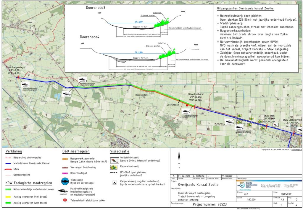 Bijlage 1c: Ontwerp Overijssels Kanaal Zwolle