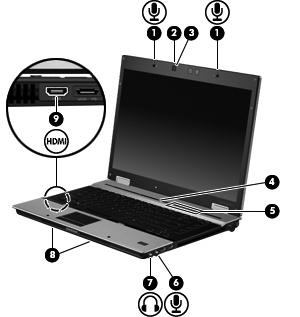 Multimediacomponenten herkennen De volgende afbeelding en tabel geven informatie over de multimediavoorzieningen van de computer.