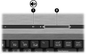 Geluidsvolume aanpassen U kunt het geluidsvolume regelen met de volgende voorzieningen: Volumeregeling van de computer (alleen bepaalde modellen): Druk op de knop Geluid uit (1) om het geluid uit of