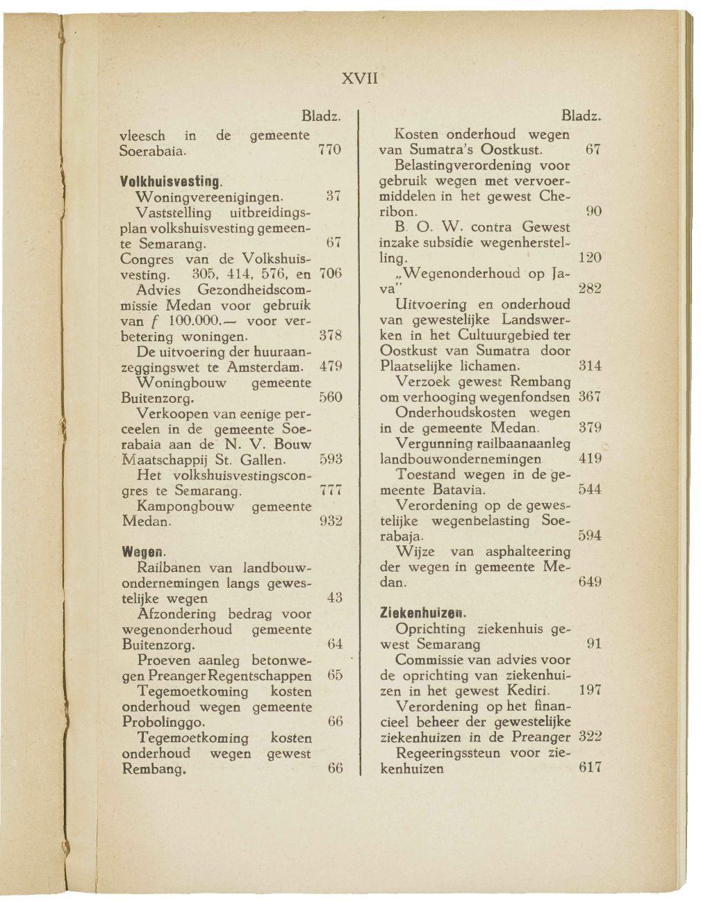 XVII ' 1 vleesch Soerabaia. 770 Volkhuisvesting. Woningvereenigingen. 37 Vaststelling uitbreidingsplan volkshuisvesting gemeente Semarang. 67 Congres van de Volkshuisvesting.