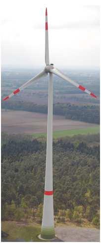 hoog 101 m rotordiameter Windpark