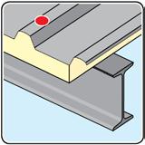 Zelftappende schroeven JA3/JZ3 RVS A2 Bevestiging van stalen profielplaten en sandwichpanelen op stalen onderconstructies 2,0 mm Bevestiging van stalen-/aluminium profielplaten op aluminium