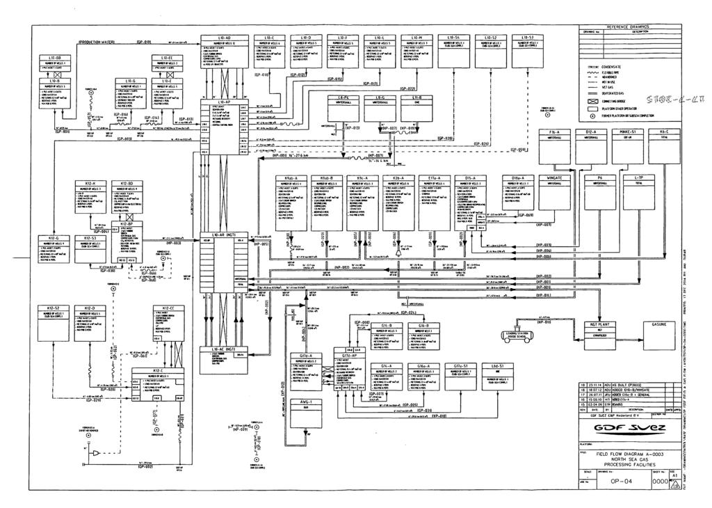 REFERENCE DRAWINGS OtSCBfPTWH LlC-BB fproductlom WATER) fgp-qlqi LIO-EE LIO-AD rtr«rff UTLIS Q PUMMt UILtlS LIO-C MffSROF m s A irtrucnr.