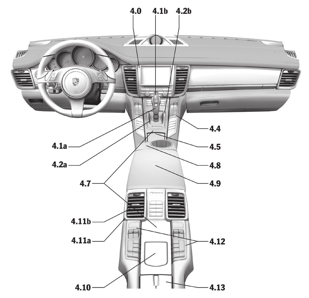 7 Dashboard timer 2.8 Rand tweeter speaker voorzijde 2.9 Dekoratieve strip dashboard 2.10 Voorruit defroster 2.11 Centraal luchtrooster op dashboard 2.12 Rand dashboard luidspreker 2.