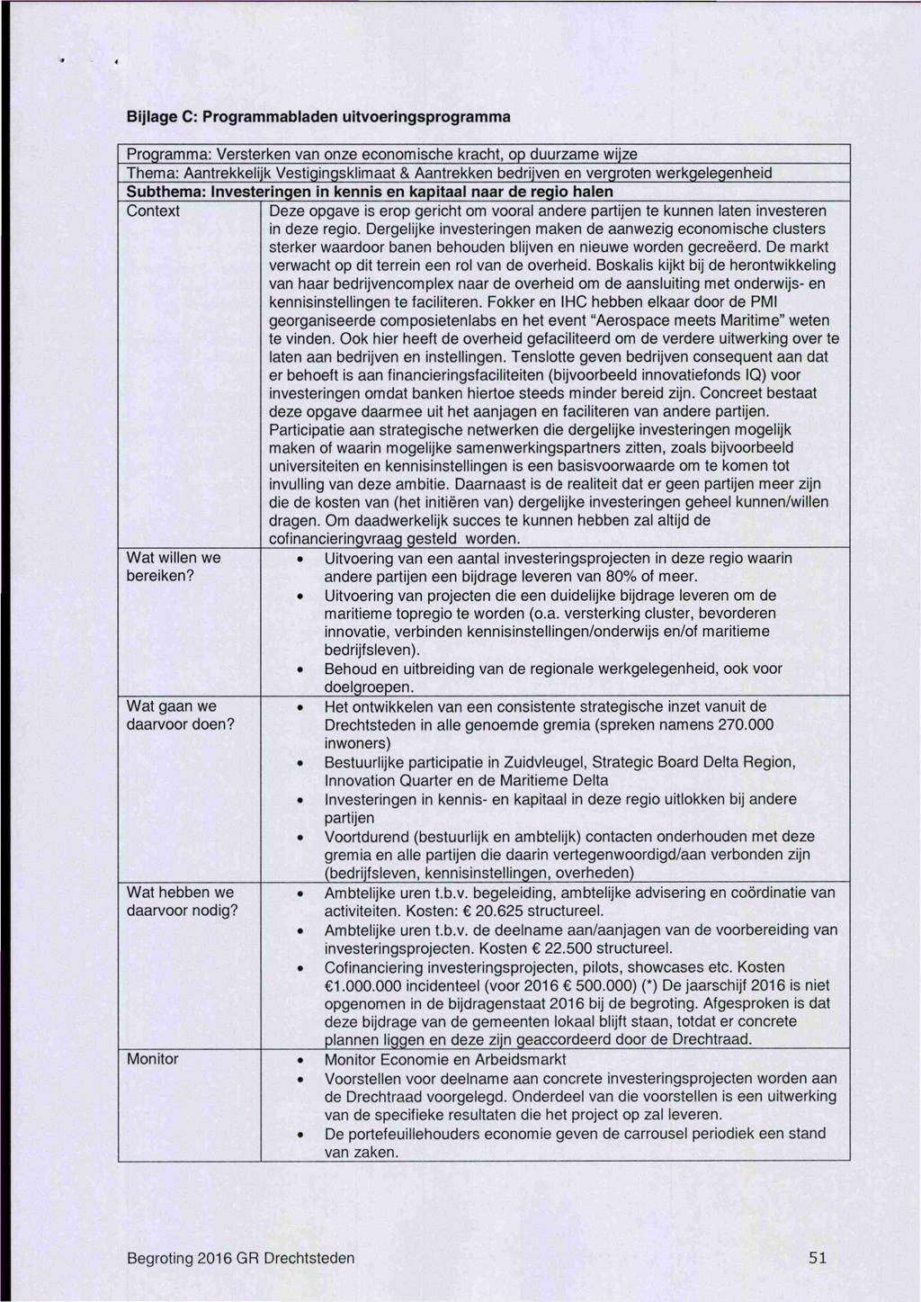 Bijlage C: Programmabladen uitvoeringsprogramma Programma: Versterken van onze economische kracht, op duurzame wijze Thema: Aantrekkelijk Vestigingsklimaat & Aantrekken bedrijven en vergroten